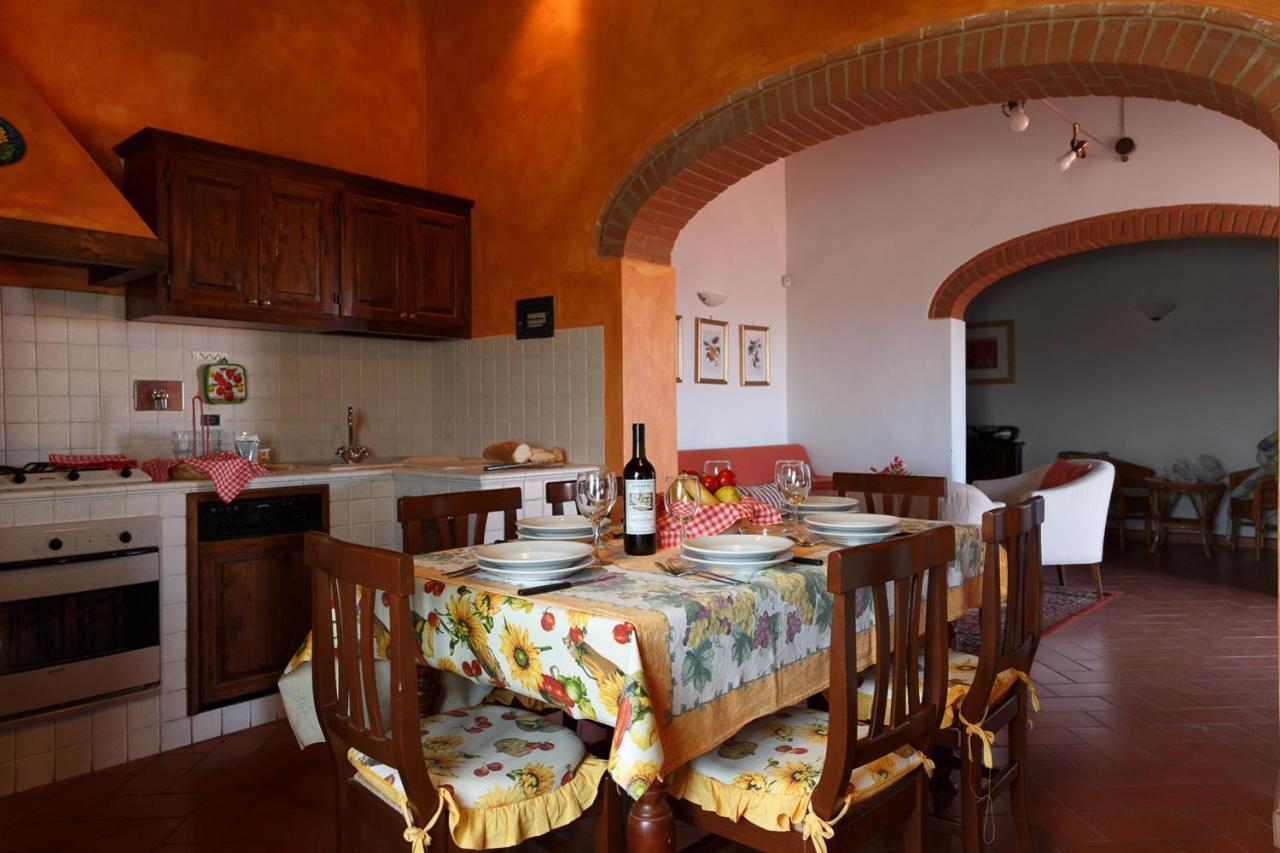 Agriturismo Sant'Ellero San Casciano in Val di Pesa Ngoại thất bức ảnh